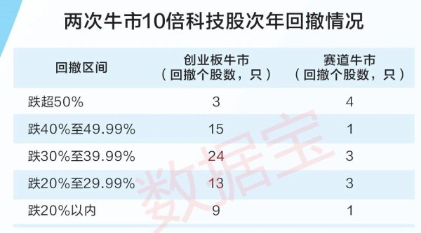配资网上 巴基斯坦基准股指KSE-30指数跌逾6%